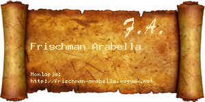 Frischman Arabella névjegykártya